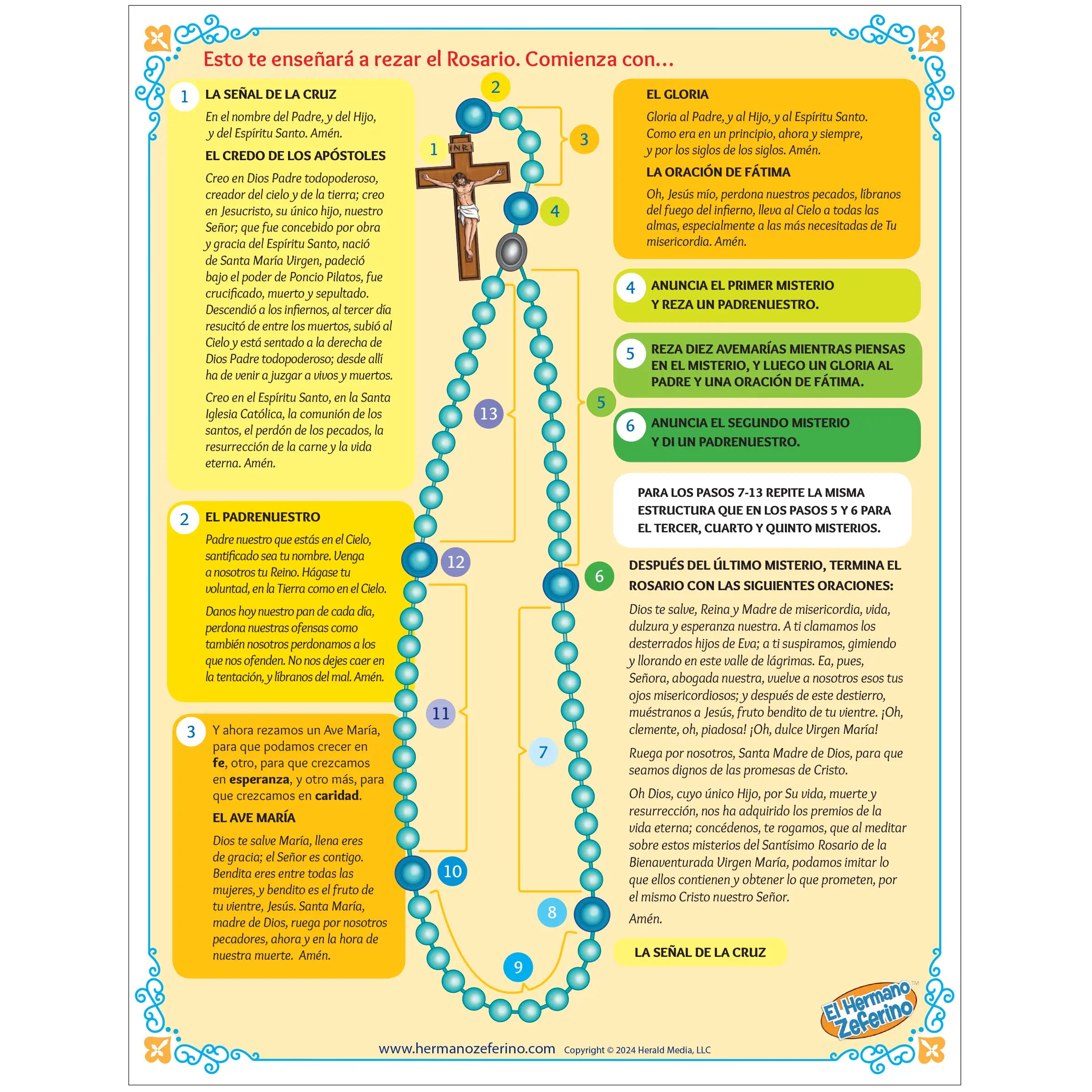 Mini póster - El Rosario