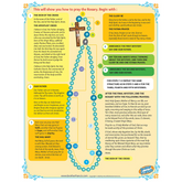 The Rosary Francis Mini Poster Laminated
